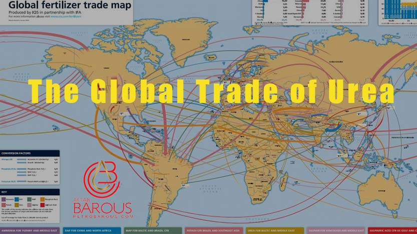 The Global Trade of Urea