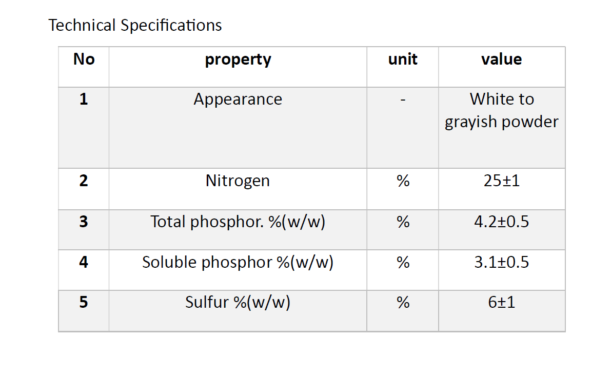 Ammonium Phosphate Nitrate